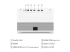BenQ GP500 - DLP projector - Back
