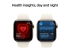 Apple Watch Series 10 (GPS + Cellular) - Multi-angle